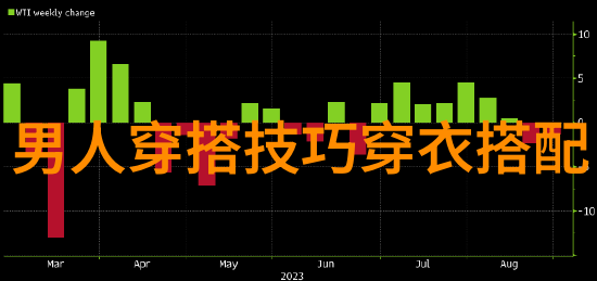 欧克思威 简约而不凡的经典时尚 穿出低调的绅士优雅 nbsp